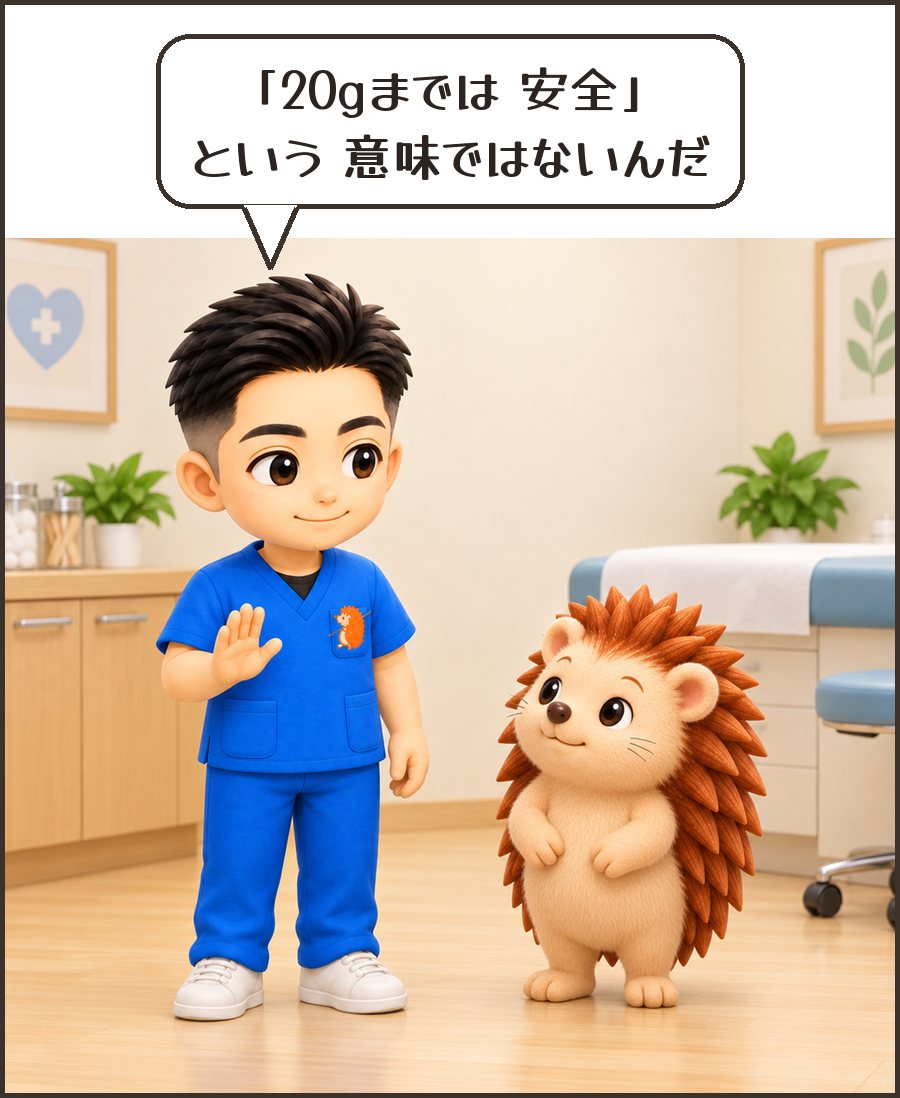 院長「『20gまでは 安全』という 意味ではないんだ」