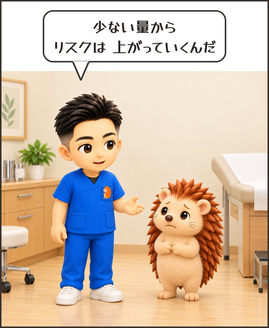 院長「少ない量から リスクは 上がっていくんだ」