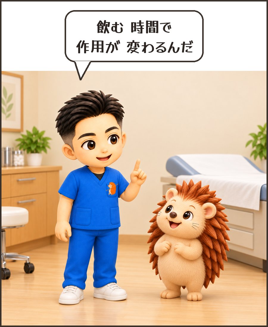 院長「飲む 時間で 作用が 変わるんだ」