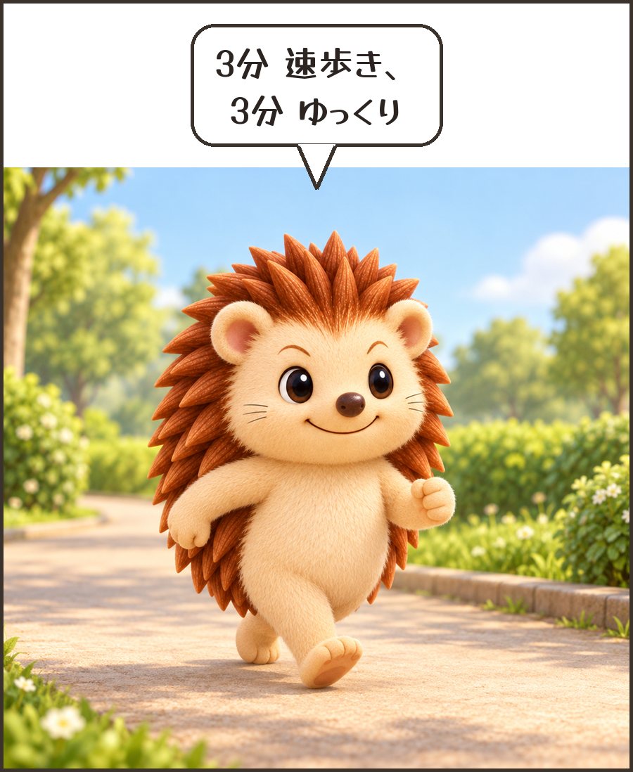速歩きするハリーちゃん「3分 速歩き、3分 ゆっくり」