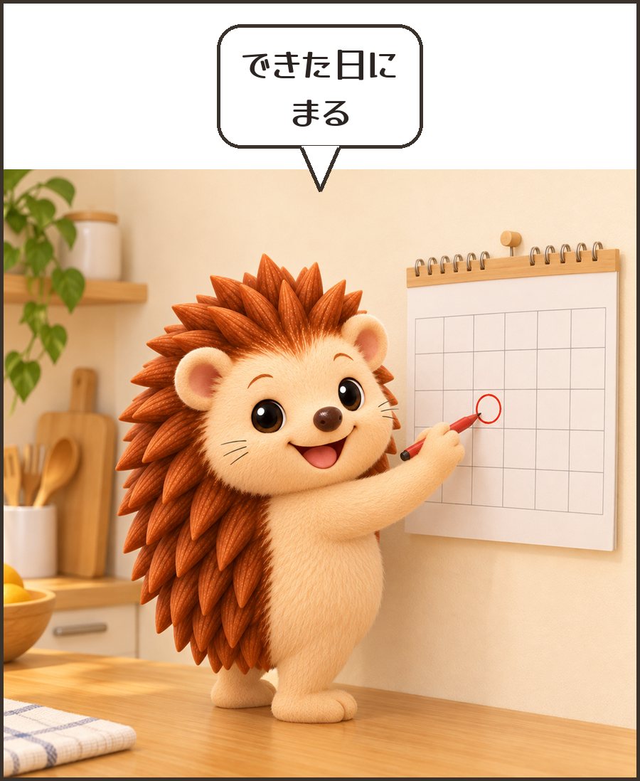カレンダーに丸をつけるハリーちゃん「できた日に まる」