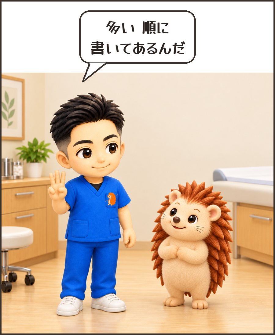 院長「多い 順に 書いてあるんだ」