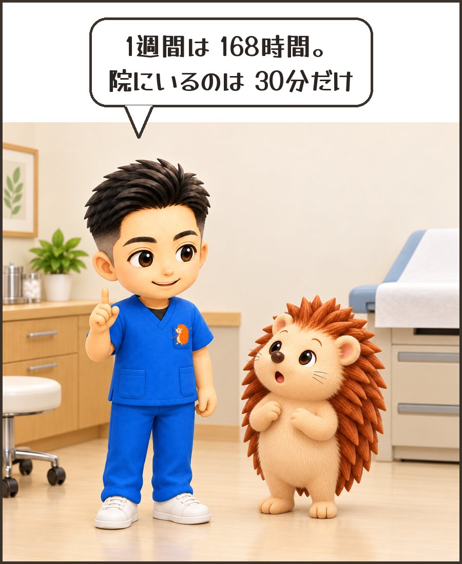 院長「1週間は168時間。院にいるのは30分だけ」