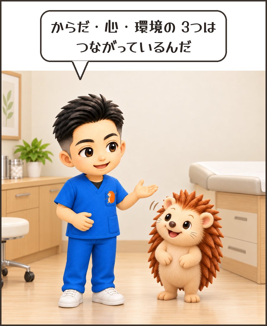 院長「からだ・心・環境の 3つは つながっているんだ」