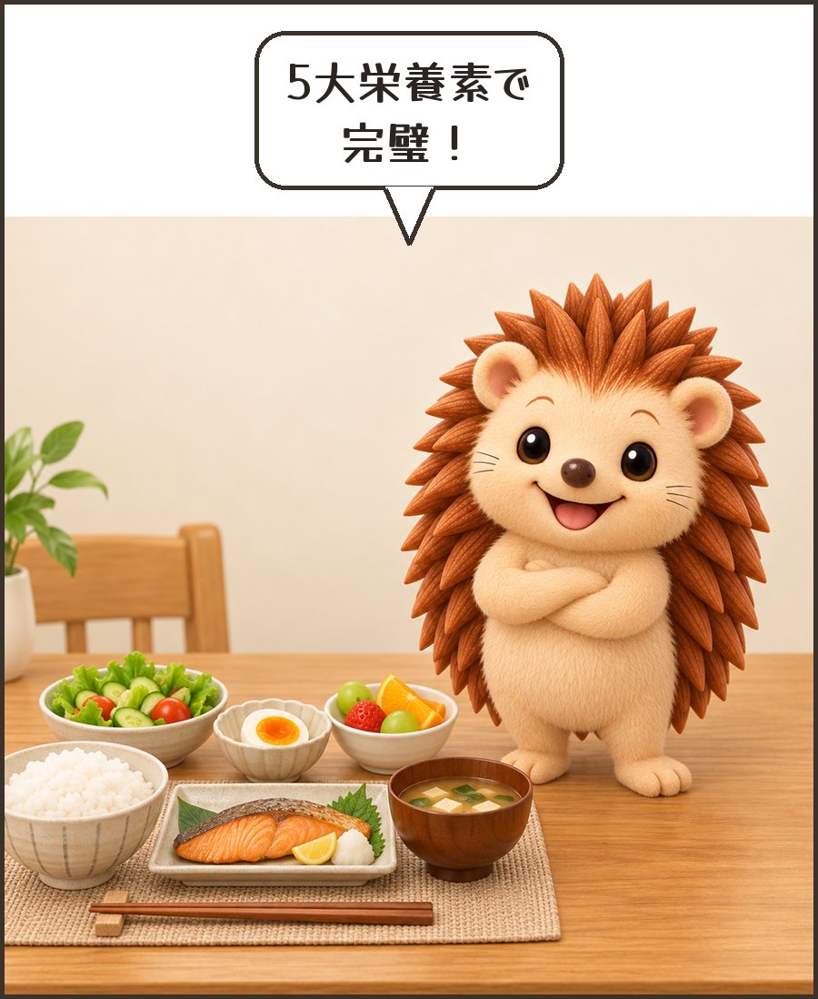 バランスのよい食事の前で胸を張るハリーちゃん「5大栄養素で 完璧！」