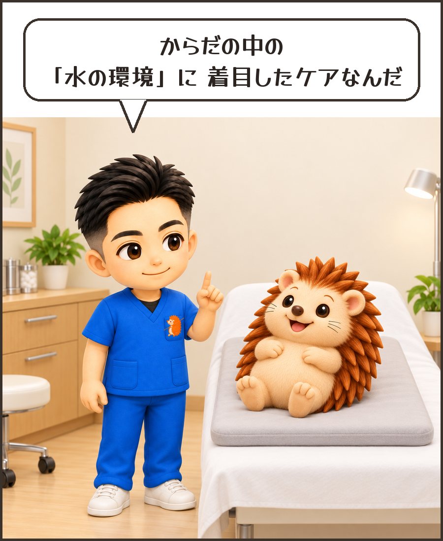 院長「からだの中の『水の環境』に 着目したケアなんだ」