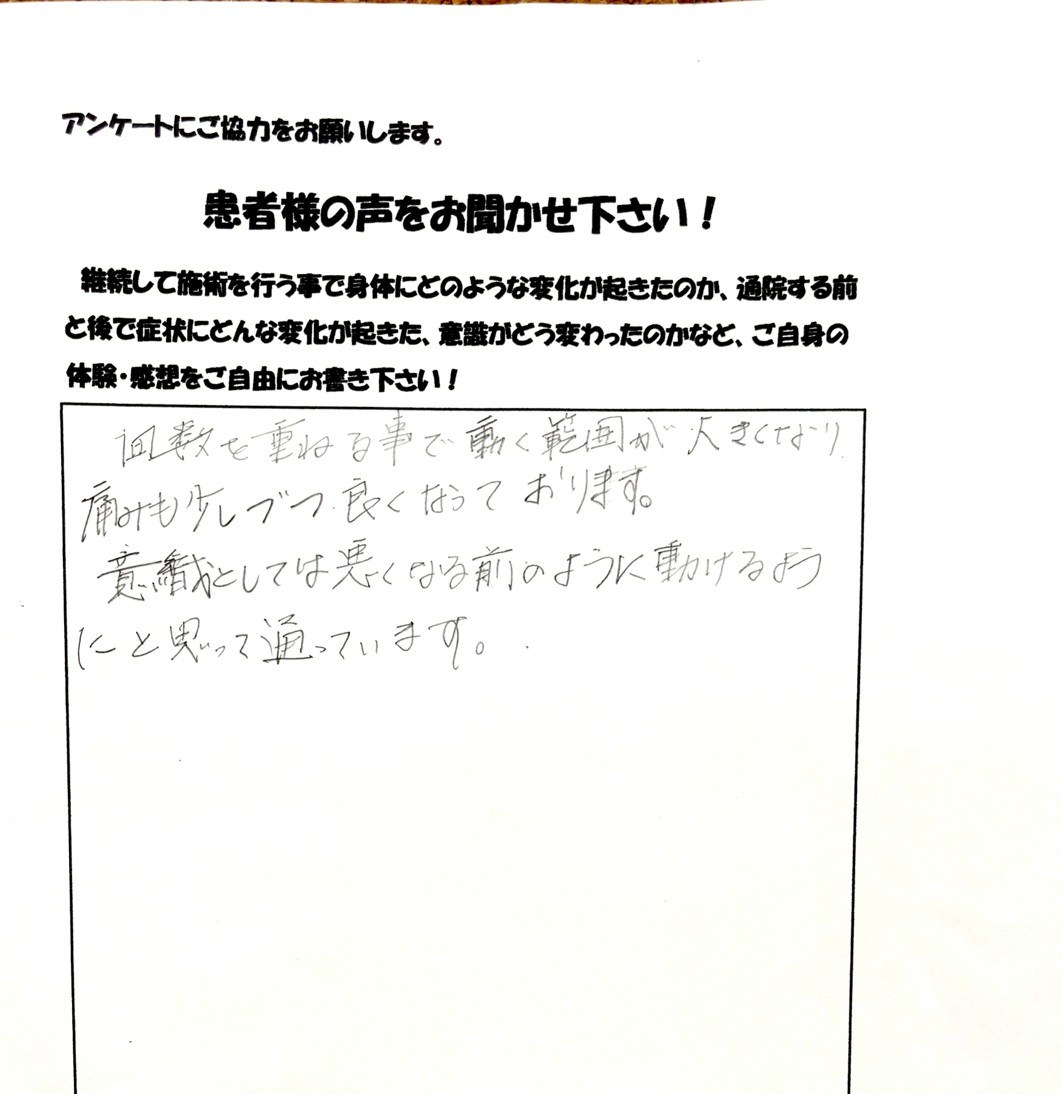 患者さまご記入のアンケート #55